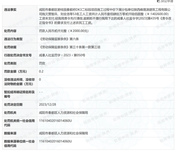 欠薪百万被罚两千中建二局分包方回应