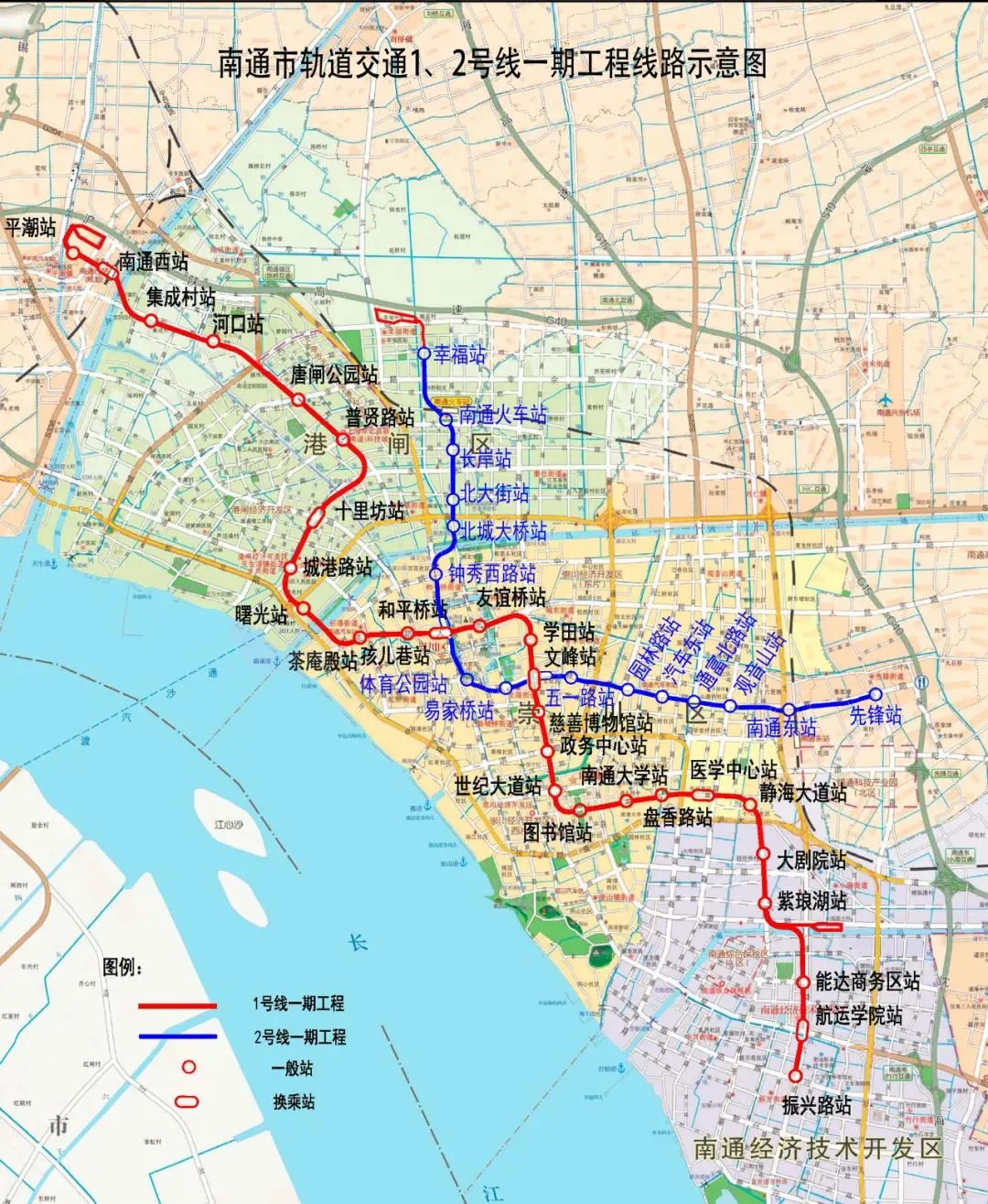 与每一个南通人息息相关的万亿大基建落定南通!(图3)