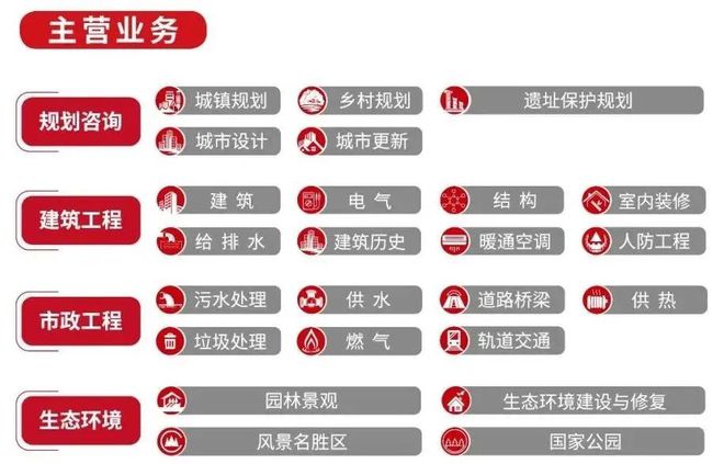 【校招】中国建科2024届校园招聘全面启动！