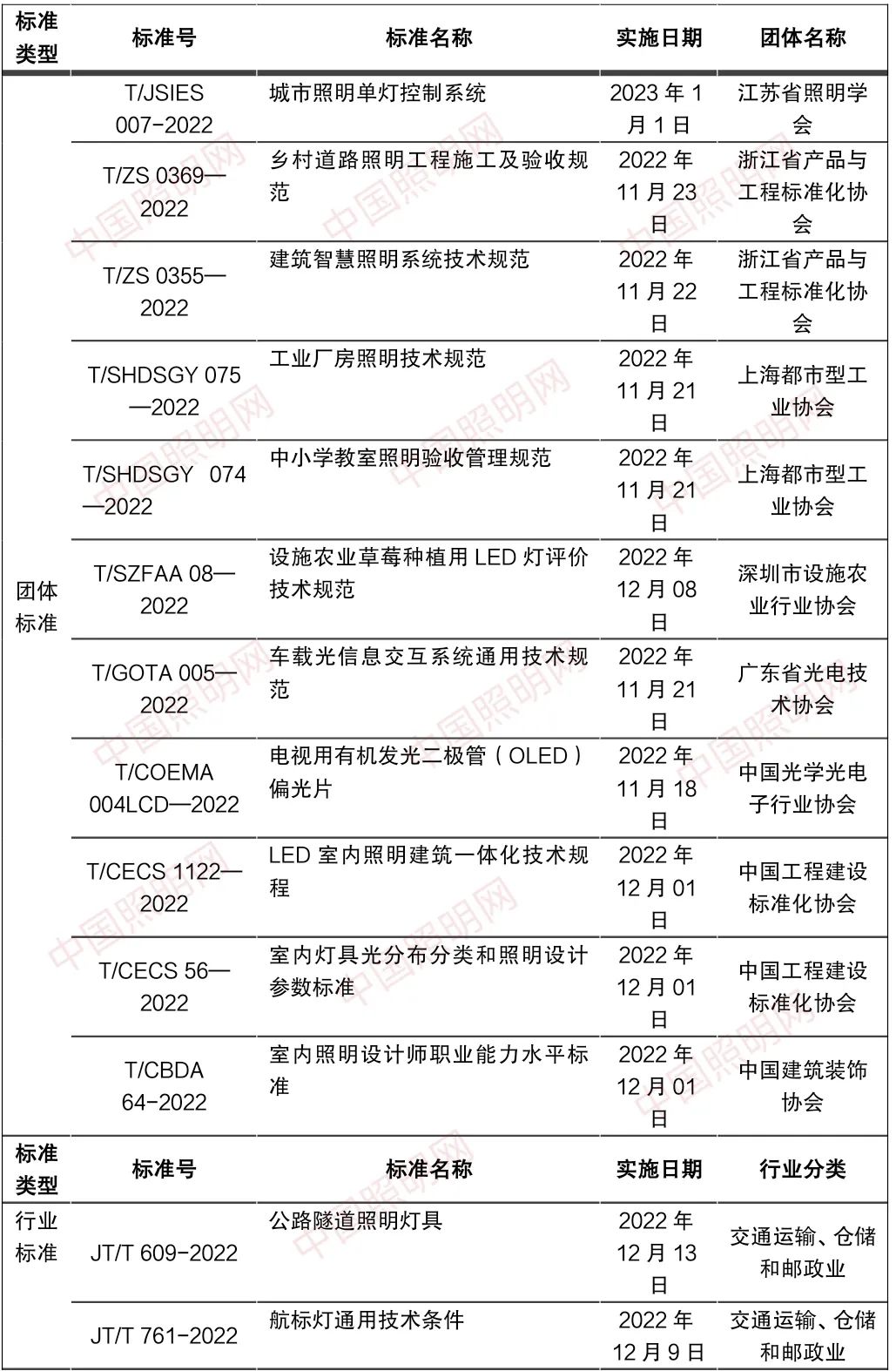 建筑工业什么是建筑工业?的最新报道(图3) 建筑工业什么是建筑工业?的最新报道(图3)