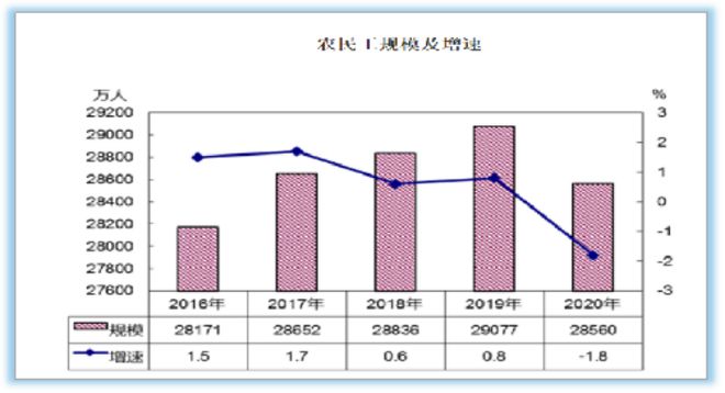发展新型建筑工业化是我国建筑业的必行之路(图4) 发展新型建筑工业化是我国建筑业的必行之路(图4)