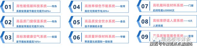 中建玖海云天-上海临港(中建·玖海云天)官方网站丨 图文介绍(图9) 中建玖海云天-上海临港(中建·玖海云天)官方网站丨 图文介绍(图9)