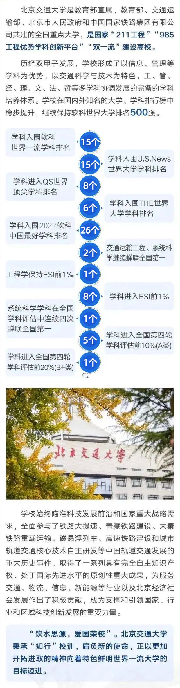 长聘教授 超百万年薪丨“双一流”名校重点学院诚聘英才!(图2) 长聘教授 超百万年薪丨“双一流”名校重点学院诚聘英才!(图2)