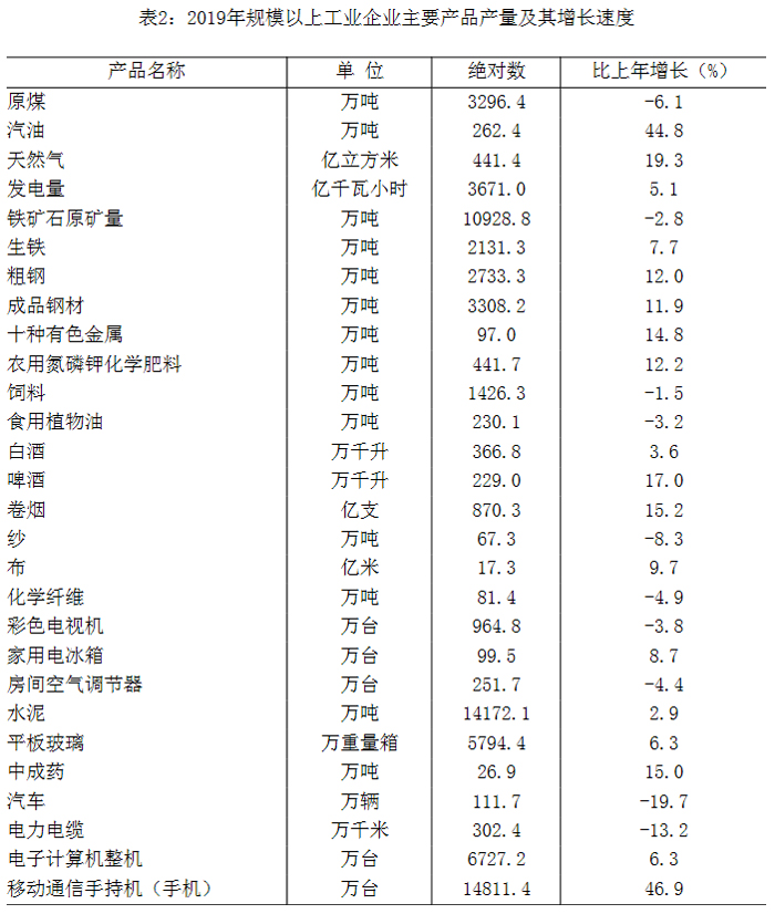 四川省人民政府