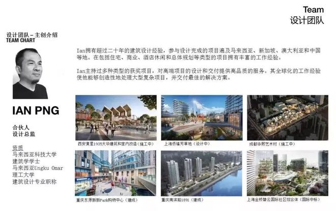 工业遗址归来不是每一座都配得起全球比稿 咣Duang(图6)