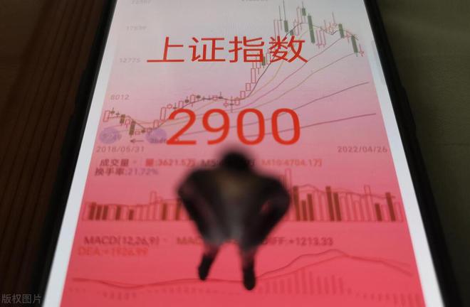 算力租赁大涨6%建筑行业全线拉升沪指继续收涨冲击3000点(图2)