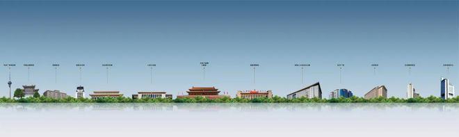 北京·改善商品房——建工熙华台售楼处发布！24小时热线！(图7)