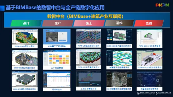 构力科技PKPM工业建筑数字化整体解决方案全新发布(图2) 构力科技PKPM工业建筑数字化整体解决方案全新发布(图2)