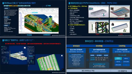构力科技PKPM工业建筑数字化整体解决方案全新发布(图3) 构力科技PKPM工业建筑数字化整体解决方案全新发布(图3)