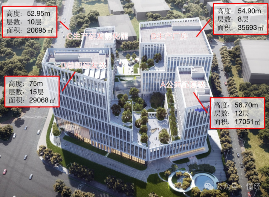 关于上海工业上楼真相来了(图2) 关于上海工业上楼真相来了(图2)