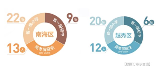 藏不住了!佛山勇夺中国工业第四城(图5) 藏不住了!佛山勇夺中国工业第四城(图5)