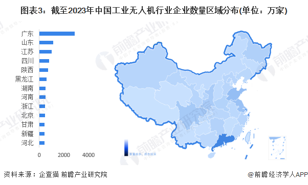 【干货】2024年中国工业无人机行业产业链现状及市场竞争格局分析 以广东地区最为集聚(图3) 【干货】2024年中国工业无人机行业产业链现状及市场竞争格局分析 以广东地区最为集聚(图3)