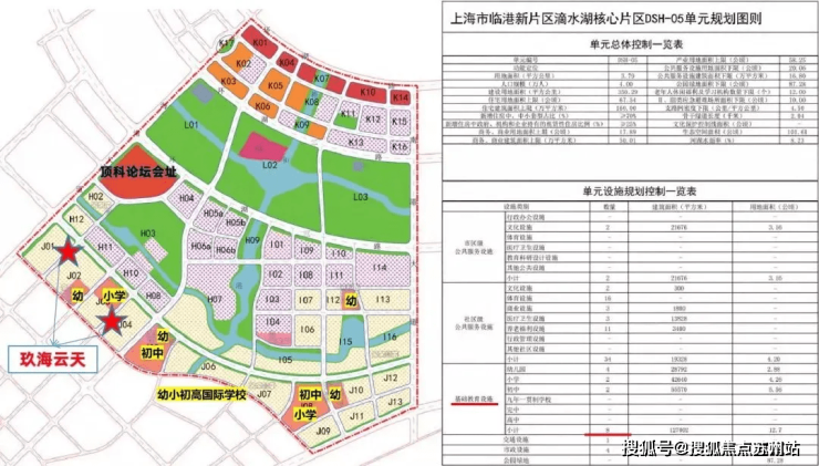 中建玖海云天(上海临港)欢迎您丨中建玖海云天首页网站丨楼盘详情 价格户型(图10)