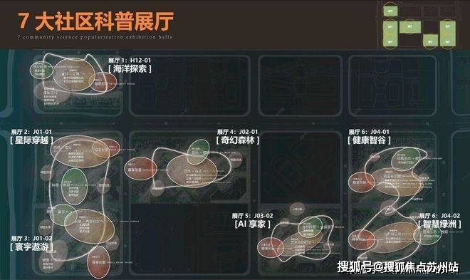 中建玖海云天_(售楼中心)首页网站_上海中建玖海云天欢迎您丨详情(图7)