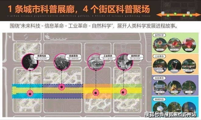 中建玖海云天_(售楼中心)首页网站_上海中建玖海云天欢迎您丨详情(图8)
