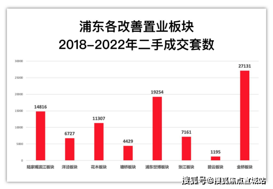 闵行)-上海( 中国铁建花语前湾 )首页网站丨楼盘详情户型价格周边配套(图13) 闵行)-上海( 中国铁建花语前湾 )首页网站丨楼盘详情户型价格周边配套(图13)