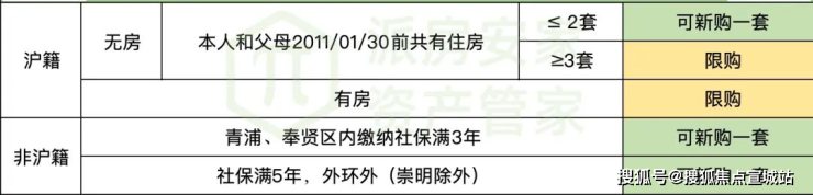 闵行)-上海( 中国铁建花语前湾 )首页网站丨楼盘详情户型价格周边配套(图24) 闵行)-上海( 中国铁建花语前湾 )首页网站丨楼盘详情户型价格周边配套(图24)
