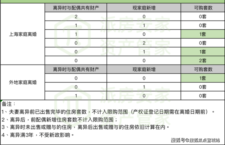 闵行)-上海( 中国铁建花语前湾 )首页网站丨楼盘详情户型价格周边配套(图26) 闵行)-上海( 中国铁建花语前湾 )首页网站丨楼盘详情户型价格周边配套(图26)