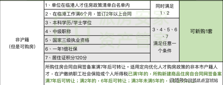 闵行)-上海( 中国铁建花语前湾 )首页网站丨楼盘详情户型价格周边配套(图27) 闵行)-上海( 中国铁建花语前湾 )首页网站丨楼盘详情户型价格周边配套(图27)