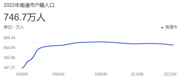 江苏这个城市凭什么包揽中国人的床上四件套？(图4)
