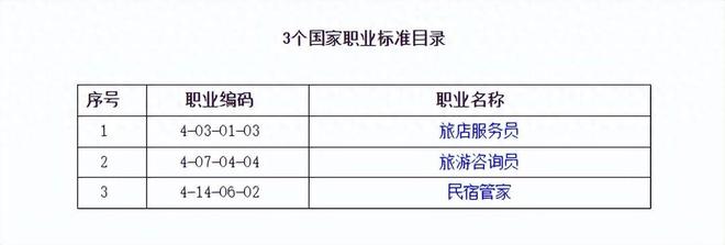 营商环境督查工信部防诈骗提醒、购车提醒……本周值得关注