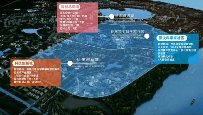 2024中建玖海云天_售楼处电线小时电话丨楼盘价格丨楼盘详情(图2)