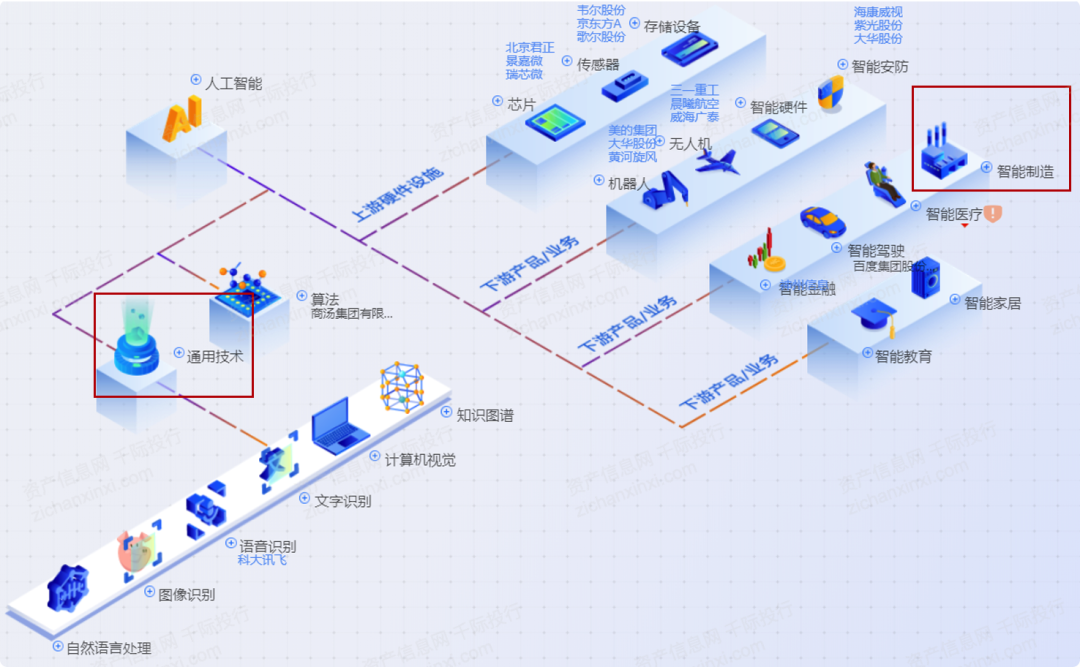2024年中国工业40行业研究报告(图3) 2024年中国工业40行业研究报告(图3)