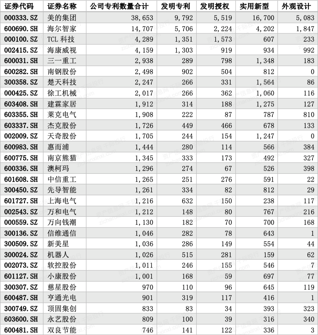 2024年中国工业40行业研究报告(图6) 2024年中国工业40行业研究报告(图6)