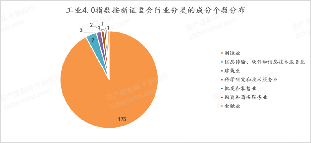 2024年中国工业40行业研究报告(图4) 2024年中国工业40行业研究报告(图4)