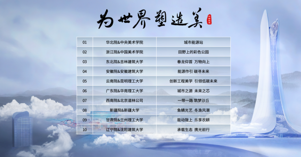 “为世界塑造美”工程创新设计与建造优秀案例在京发布(图5) “为世界塑造美”工程创新设计与建造优秀案例在京发布(图5)