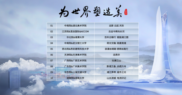 “为世界塑造美”工程创新设计与建造优秀案例在京发布(图4) “为世界塑造美”工程创新设计与建造优秀案例在京发布(图4)