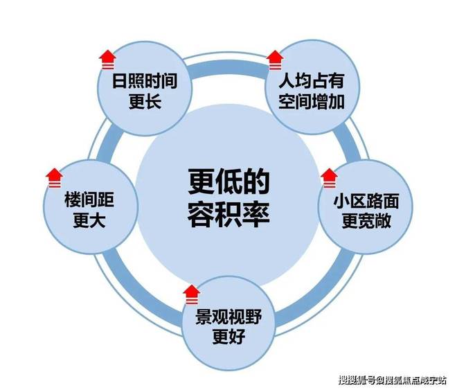 中建大椿·嘉利椿廷朗拾花语官网售楼处-嘉利椿廷24小时预约热线(图5) 中建大椿·嘉利椿廷朗拾花语官网售楼处-嘉利椿廷24小时预约热线(图5)