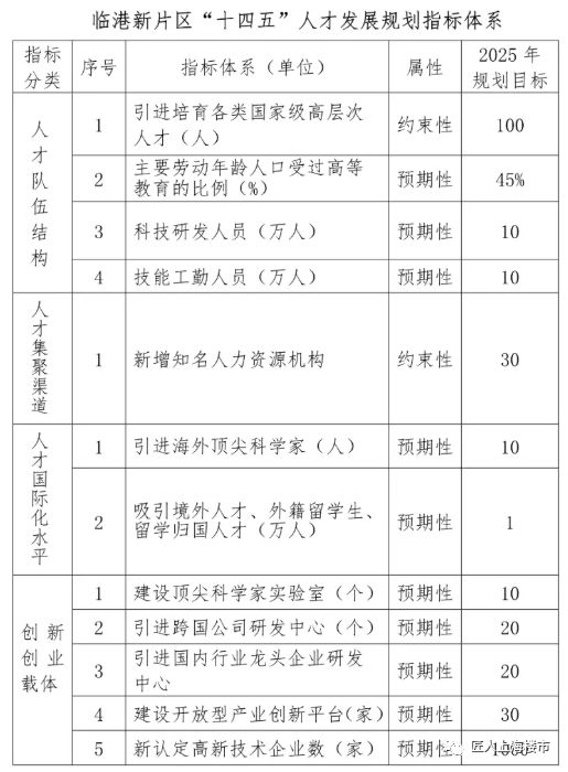 中建·玖海云天(中建·玖海云天欢迎您)官方网站(图6) 中建·玖海云天(中建·玖海云天欢迎您)官方网站(图6)