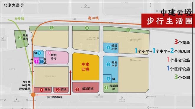 北京丰台郭公庄中建云境售楼处!中建云境首页网站最新房价动态(图8) 北京丰台郭公庄中建云境售楼处!中建云境首页网站最新房价动态(图8)