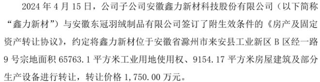 丰众建科子公司鑫力新材拟出售工业用地使用权、房屋建筑及部分生产设备 转让价格1750万