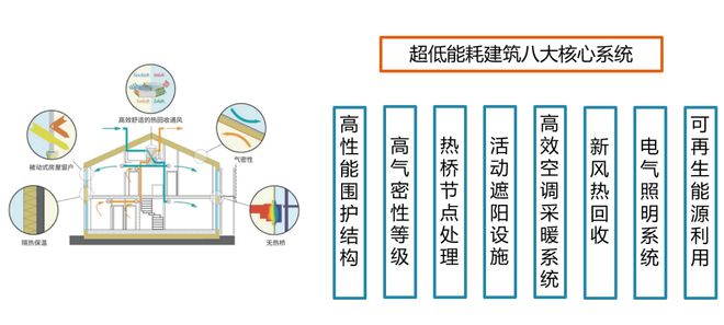 临港中建玖海云天-@中建玖海云天(官方网站)详情(图4) 临港中建玖海云天-@中建玖海云天(官方网站)详情(图4)