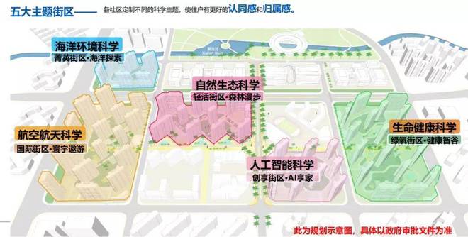 临港中建玖海云天-@中建玖海云天(官方网站)详情(图6) 临港中建玖海云天-@中建玖海云天(官方网站)详情(图6)