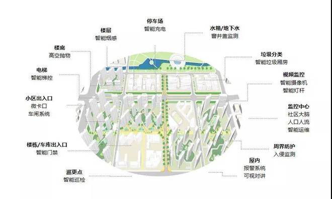 临港中建玖海云天-@中建玖海云天(官方网站)详情(图8) 临港中建玖海云天-@中建玖海云天(官方网站)详情(图8)