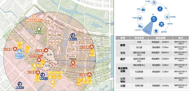 临港中建玖海云天-@中建玖海云天(官方网站)详情(图14) 临港中建玖海云天-@中建玖海云天(官方网站)详情(图14)