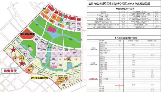 临港中建玖海云天-@中建玖海云天(官方网站)详情(图11) 临港中建玖海云天-@中建玖海云天(官方网站)详情(图11)