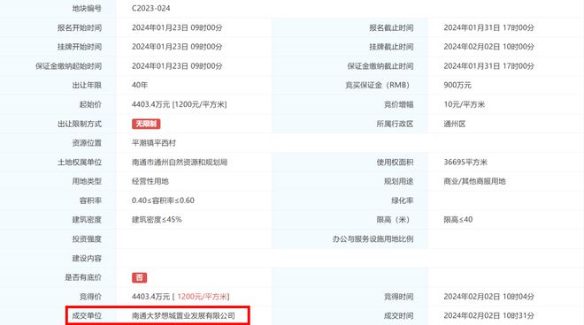 投资2亿南通又新增一奥莱城市商业综合体！(图4)