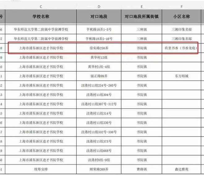 中建玖里书香售楼处电话【预约通道】上海中建玖里书香@官方网站