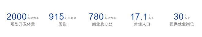 中建玖里书香售楼处电话【预约通道】上海中建玖里书香@官方网站(图23) 中建玖里书香售楼处电话【预约通道】上海中建玖里书香@官方网站(图23)