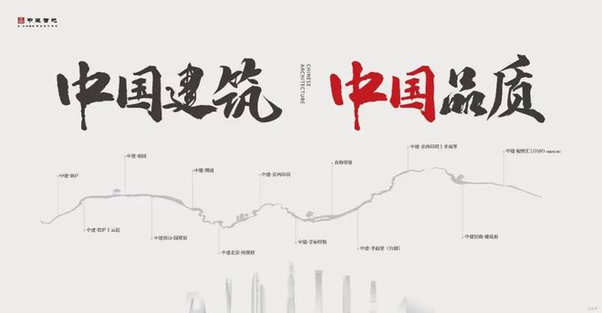 北京中建学府印悦售楼处电话多少？官网售楼中心部地址在哪？(图2)