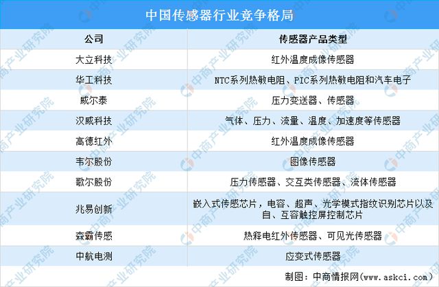 2024年中国工业互联网产业链图谱研究分析(附产业链全景图)(图3) 2024年中国工业互联网产业链图谱研究分析(附产业链全景图)(图3)