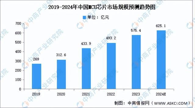 2024年中国工业互联网产业链图谱研究分析(附产业链全景图)(图4) 2024年中国工业互联网产业链图谱研究分析(附产业链全景图)(图4)