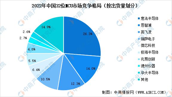 2024年中国工业互联网产业链图谱研究分析(附产业链全景图)(图5) 2024年中国工业互联网产业链图谱研究分析(附产业链全景图)(图5)