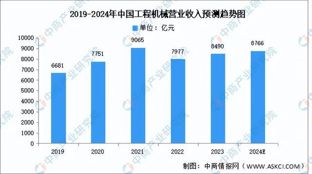 2024年中国工业互联网产业链图谱研究分析(附产业链全景图)(图16) 2024年中国工业互联网产业链图谱研究分析(附产业链全景图)(图16)
