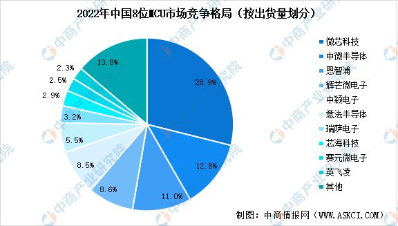 2024年中国工业互联网产业链图谱研究分析(附产业链全景图)(图6) 2024年中国工业互联网产业链图谱研究分析(附产业链全景图)(图6)