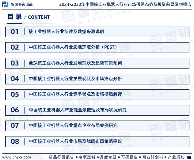 中国核工业机器人行业市场运行动态及投资潜力分析报告(2024版)(图2) 中国核工业机器人行业市场运行动态及投资潜力分析报告(2024版)(图2)